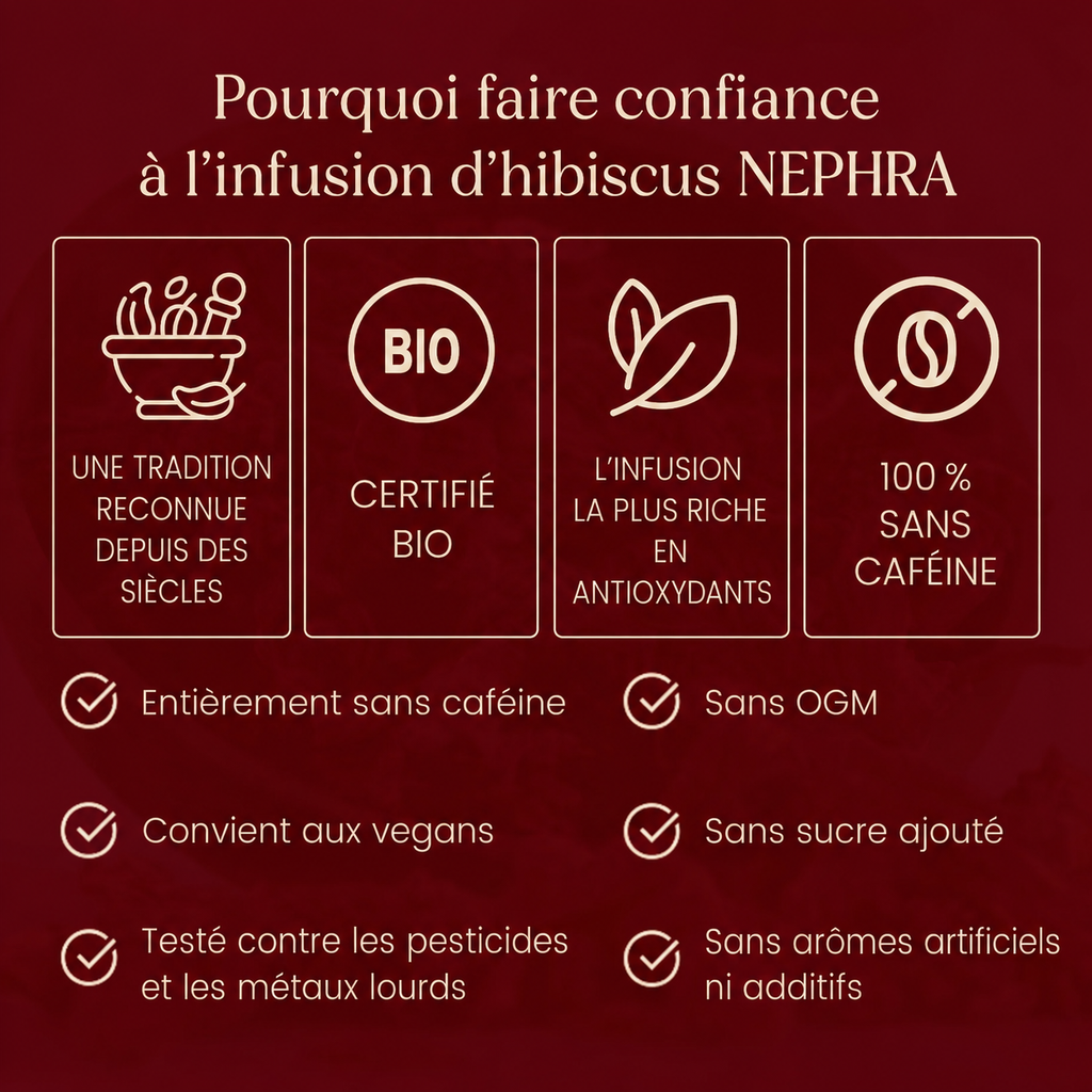 Nephra thé