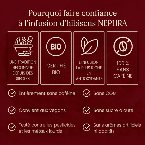 Nephra thé